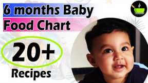 6 Months Baby Food Chart - with Indian Recipes | Diet Plan for a 6-Months Baby | 6 Months Baby Food